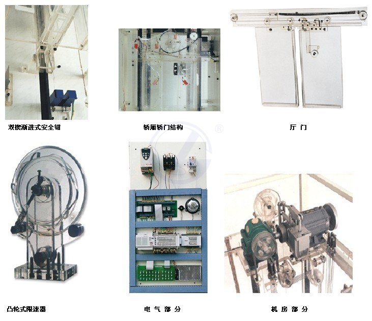 LG-DT6FQ型 群控六層透明仿真教學(xué)電梯模型
