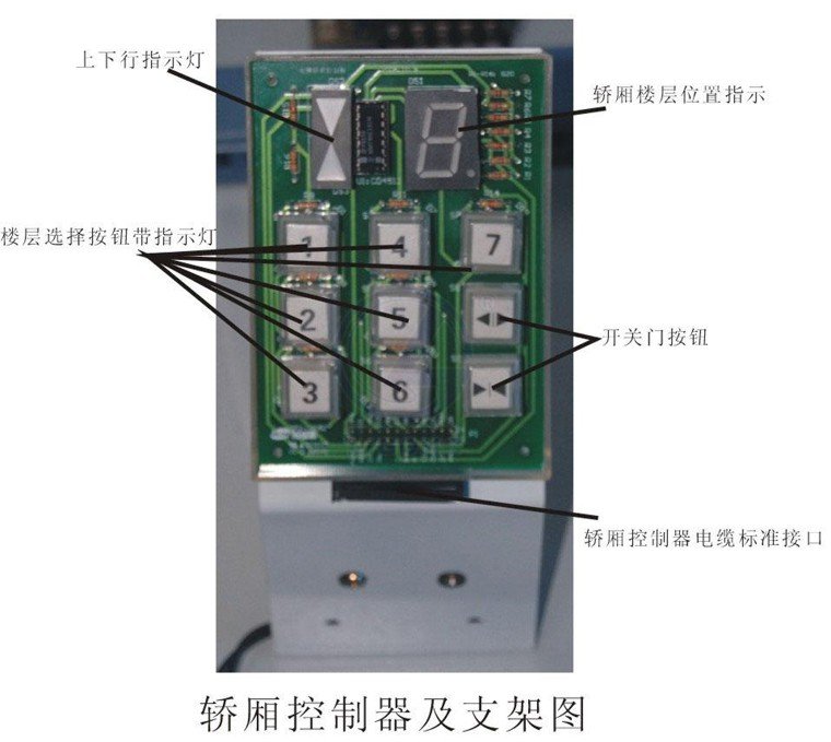 LG-DT7F型 教學實訓組合電梯模型